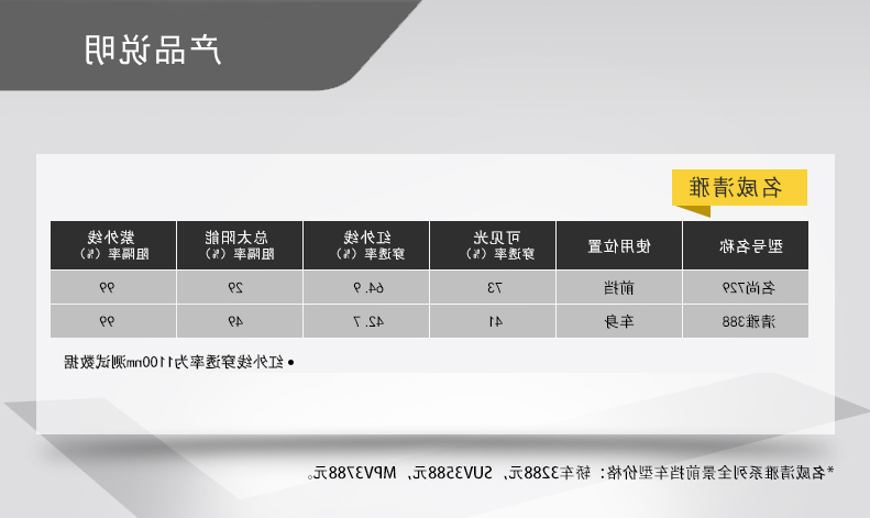 名威系列价格表.jpg