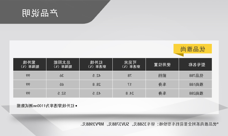 产品参数价格表.jpg