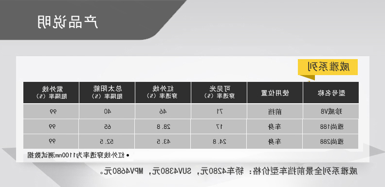 威固产品价格表.jpg