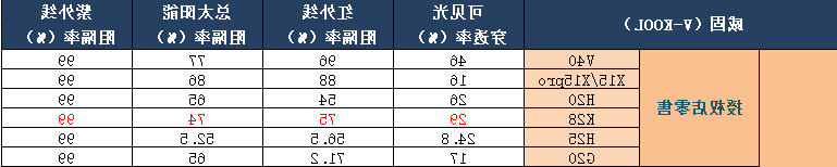 iL2gbE1j1368-1546396442467.png