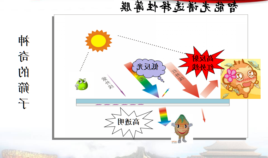汽车贴膜什么样的好.png