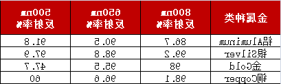 X7EXDtO83igP-1555305984546.png