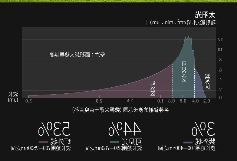 f08lPxfK92Gy-1562297258125.jpg