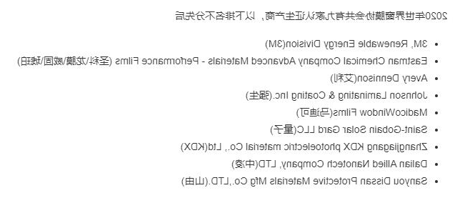 国际窗膜协会成员.jpg
