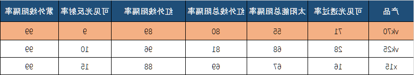 aVPX46CrSfcV-1624951184290.png