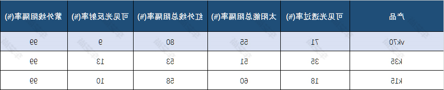 常规系列套餐参数.jpg