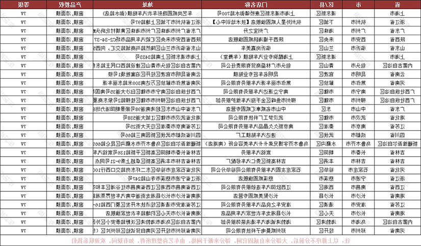 威固全国26家7v授权店列表.jpg