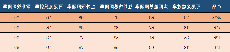 NiauGm7viLQl-1636538546566.png