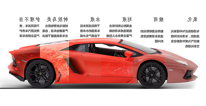车衣的主要作用.jpg