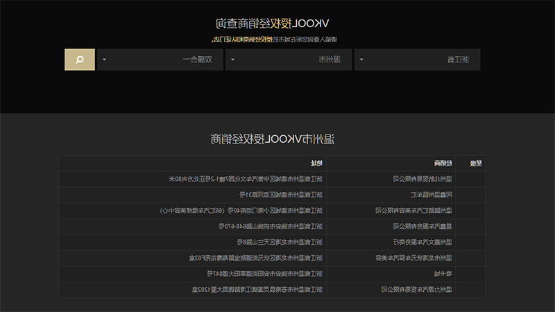 11家温州威固授权门店列表（含地址+名称）！