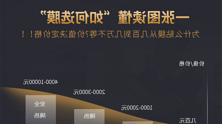 威固玻璃膜有什么优势，能够在众多品牌中脱颖而出呢？